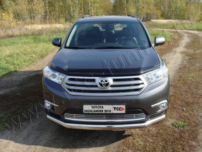 Решётка радиатора Toyota Highlander (U40) 2007.