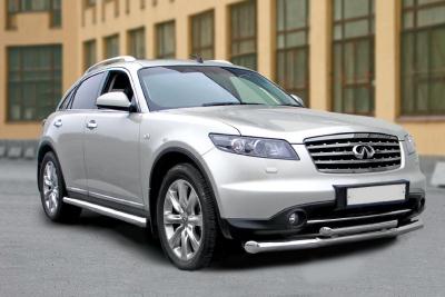 Защита бампера Infiniti FX35.