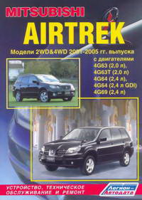 Печатная продукция MITSUBISHI AIRTREK .