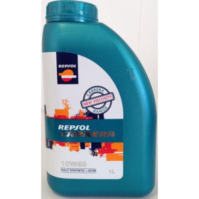 Repsol Carrera .