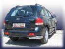 Иконка:Уголки d57+d42 двойные Hyundai Santa Fe (Classic).