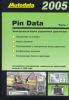 Иконка:Печатная продукция PIN DATA 2005 .