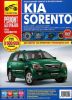 Иконка:Печатная продукция KIA SORENTO С 2002Г KIA SORENTO 2002 - наст. время.