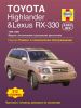 Иконка:Печатная продукция LEXUS RX300/330/ TOYOTA HIGHLANDER .